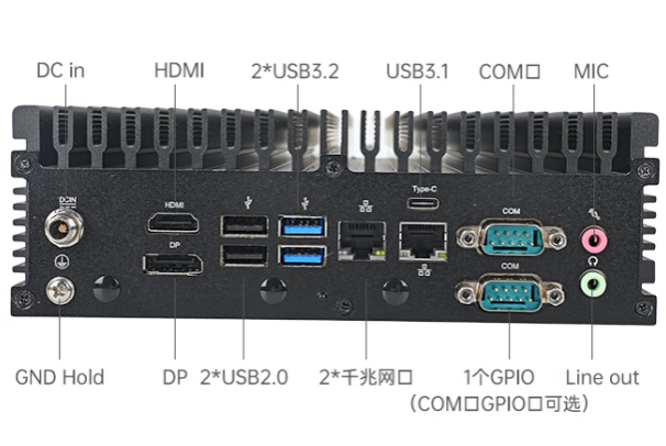 pa集团官网入口嵌入式无风扇电脑端口.png