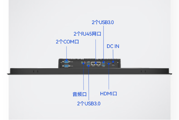 pa集团官网入口工业平板电脑一体机端口.png