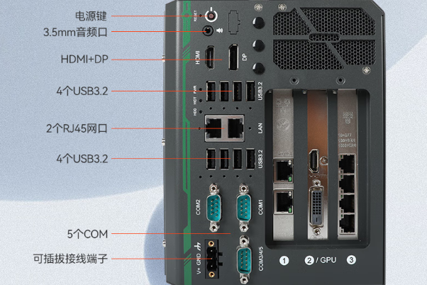 pa集团官网入口嵌入式工控机端口.png