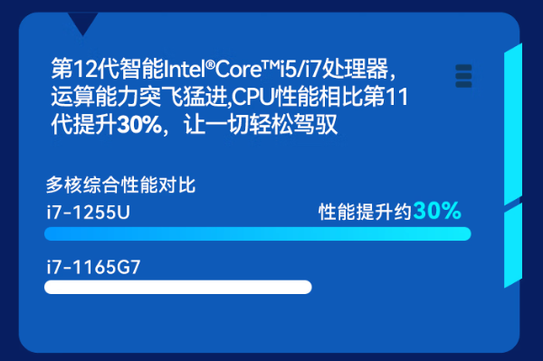 pa集团官网入口三防笔记本电脑处理器.png