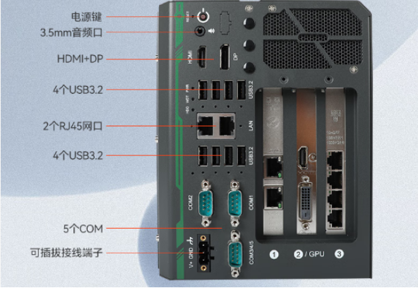 pa集团官网入口车载工控机端口.png
