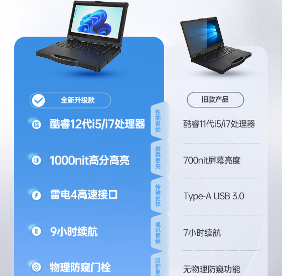 pa集团官网入口加固笔记本电脑升级.png