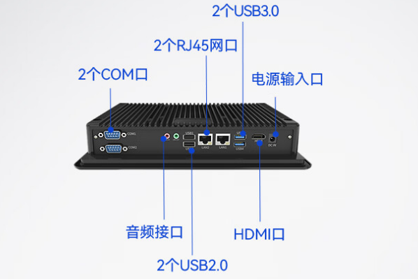 pa集团官网入口工业平板电脑端口.png