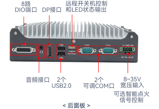 pa集团官网入口迷你工控机端口.png