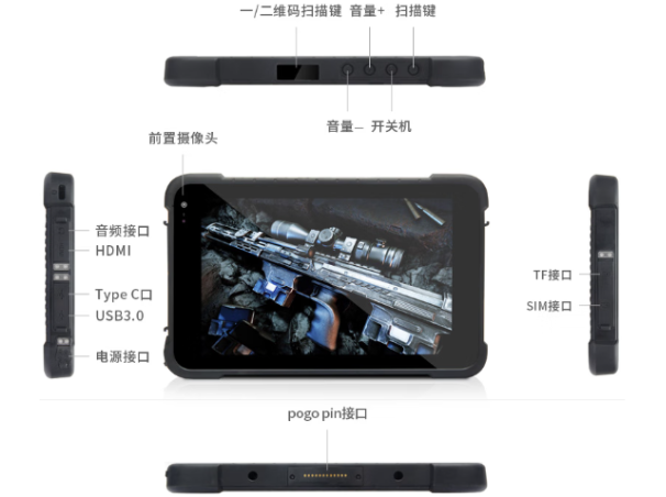pa集团官网入口加固式平板电脑端口.png