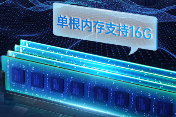 pa集团官网入口4U工控机内存.png