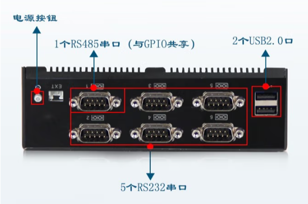 pa集团官网入口迷你嵌入式工控机端口.png