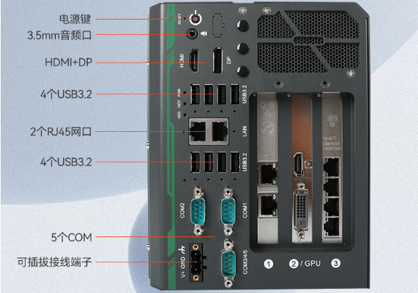 pa集团官网入口嵌入式工控机端口.png