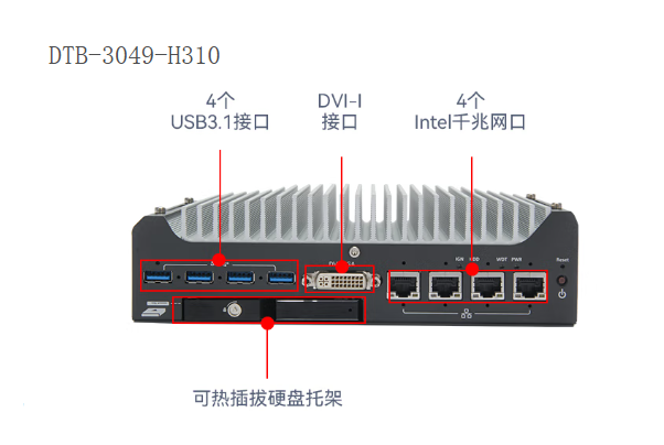pa集团官网入口嵌入式工控机端口.png