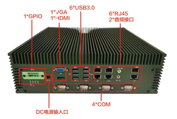pa集团官网入口嵌入式全国产化工控机端口.png