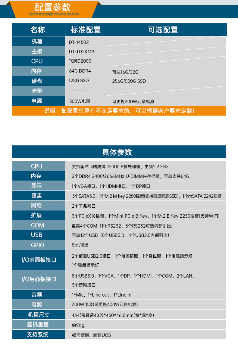 pa集团官网入口国产化工控机主机,信息安全工业电脑主机,DT-14502-TD2KMB.jpg