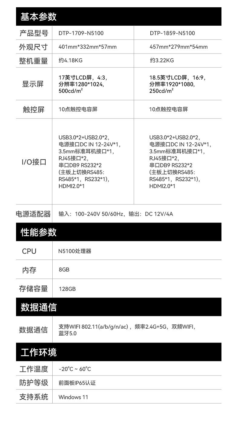 17寸触摸工控一体机,pa集团官网入口工业触控平板电脑,DTP-1709-N5100.jpg