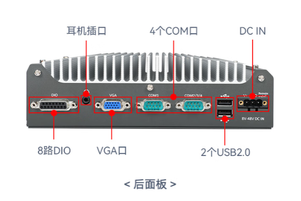 pa集团官网入口工控嵌入式电脑端口.png