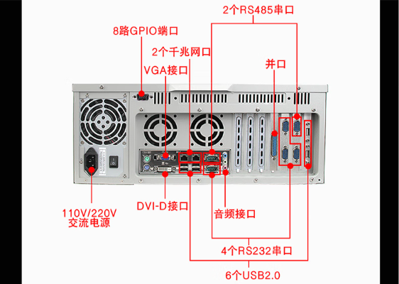 pa集团官网入口4U工控机端口.png