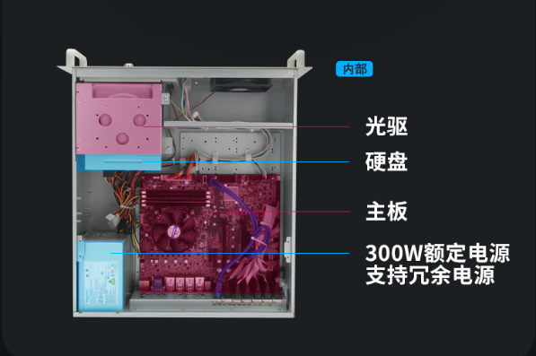 pa集团官网入口4U工控机机箱.png