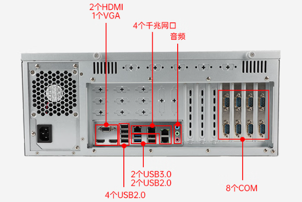 pa集团官网入口4U国产工业主机电脑端口.png