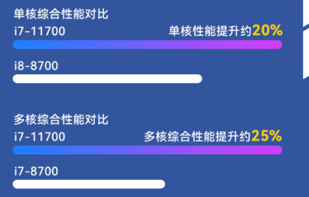 pa集团官网入口便携工控机性能.png