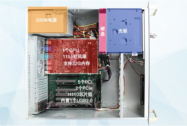 pa集团官网入口工控4U通讯工控机机箱.png