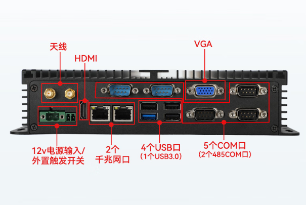 pa集团官网入口工业无风扇主机端口.png