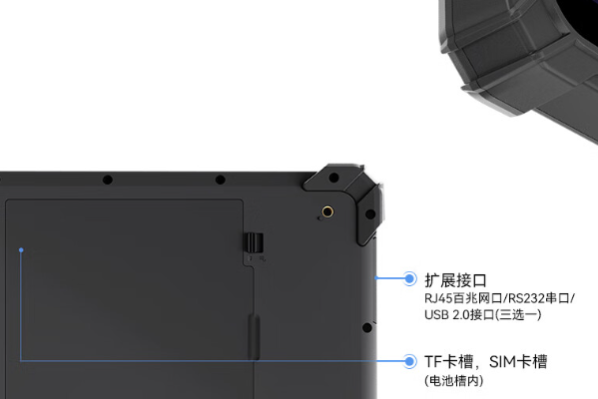 pa集团官网入口三防加固平板电脑接口.png