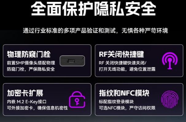 pa集团官网入口三防加固笔记本电脑隐私防护设计.png