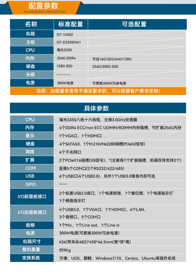 pa集团官网入口国产1U工控机,海光3350工业电脑,DT-14502-D3350MA1.jpg