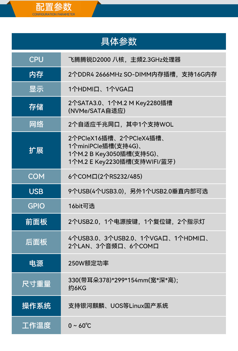 pa集团官网入口国产壁挂式工控机,飞腾工业计算机,DT-5206-FD2KMB.jpg