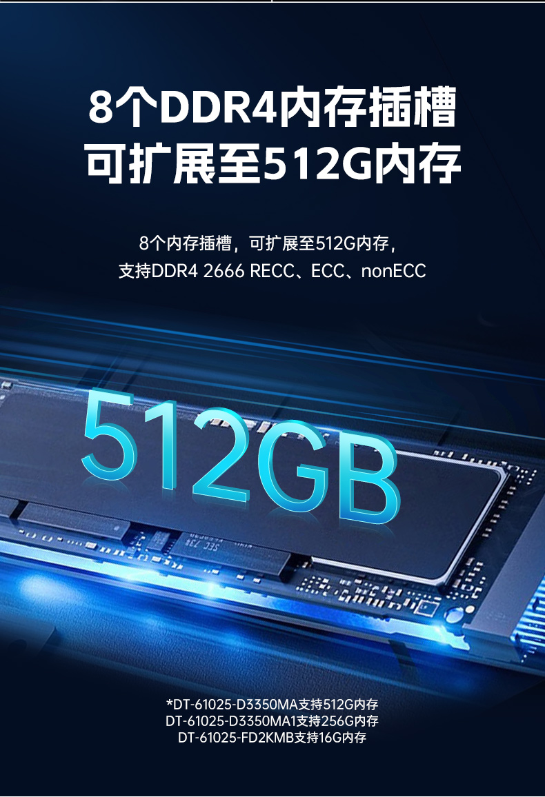 pa集团官网入口国产海光工控机,双显工控上位机,DT-61025-D3350MA1.jpg