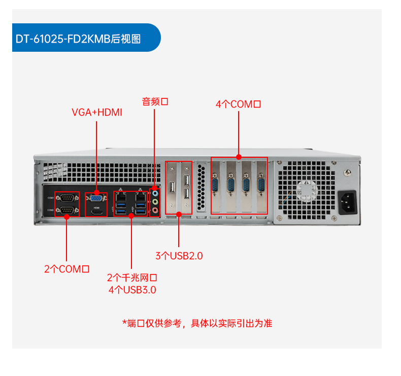 pa集团官网入口国产海光工控机,双显工控上位机,DT-61025-D3350MA1.jpg