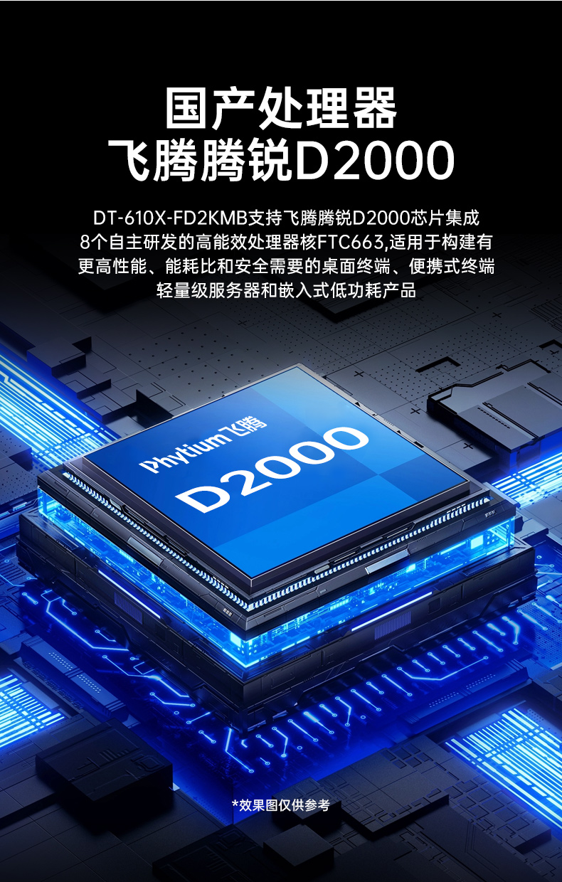 pa集团官网入口国产工控电脑,兆芯U6780A工控主机厂家,DT-610X-B6780AMA.jpg