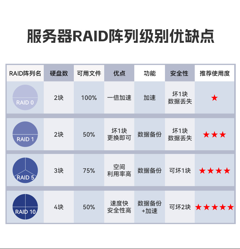 pa集团官网入口国产4U工控机,双路海光信息安全工控主机,DT-46508-D3350MA.jpg