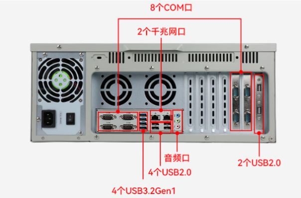 pa集团官网入口4U国产工作站电脑端口.png