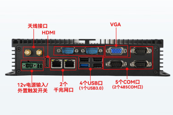 pa集团官网入口嵌入式工业控制器端口.png