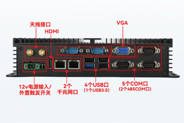 pa集团官网入口工业机器视觉工控机端口.png