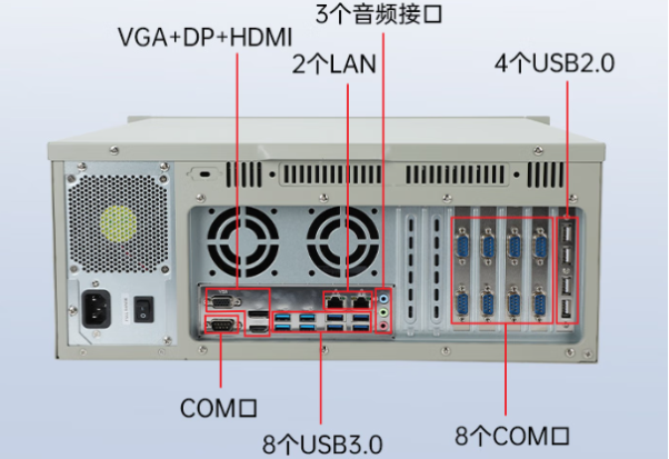 pa集团官网入口国产4U飞腾D2000工控机端口.png