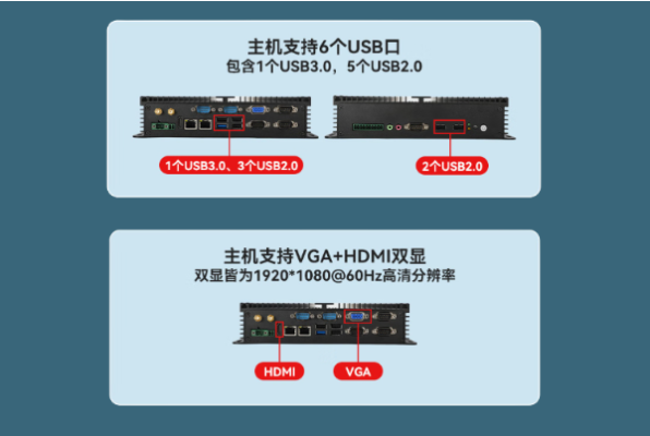 pa集团官网入口无风扇迷你工控机端口.png
