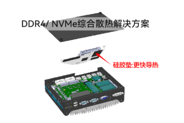 pa集团官网入口嵌入式工控机散热.png