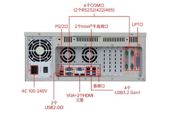 pa集团官网入口4u工控电脑端口.png