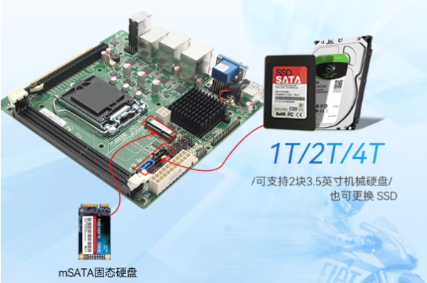 pa集团官网入口1U工控机硬盘.png
