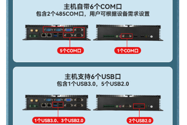 pa集团官网入口门禁系统工控机端口.png