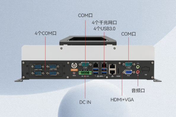 pa集团官网入口国产化嵌入式工控机端口.png