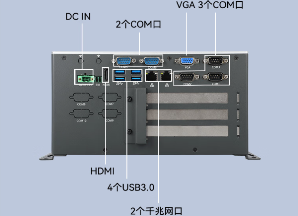 pa集团官网入口嵌入式工控主机端口.png