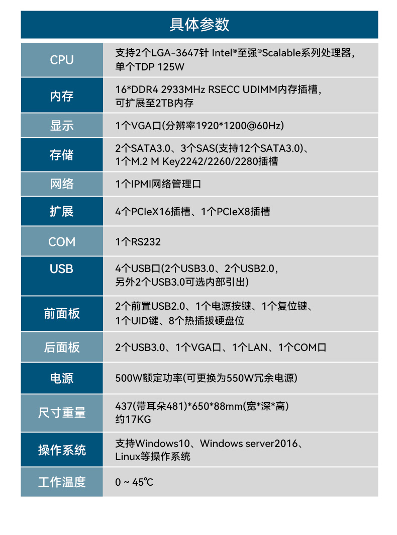 pa集团官网入口工控服务器,至强Scalable系列处理器,5PCIe扩展工业电脑,DT-26508-BC621MZ.jpg