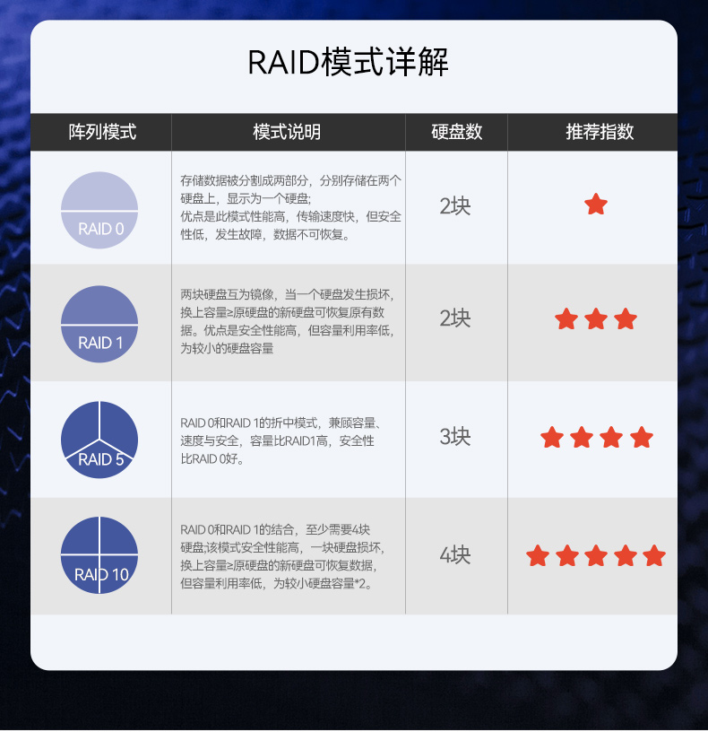 pa集团官网入口工控服务器,至强Scalable系列处理器,5PCIe扩展工业电脑,DT-26508-BC621MZ.jpg