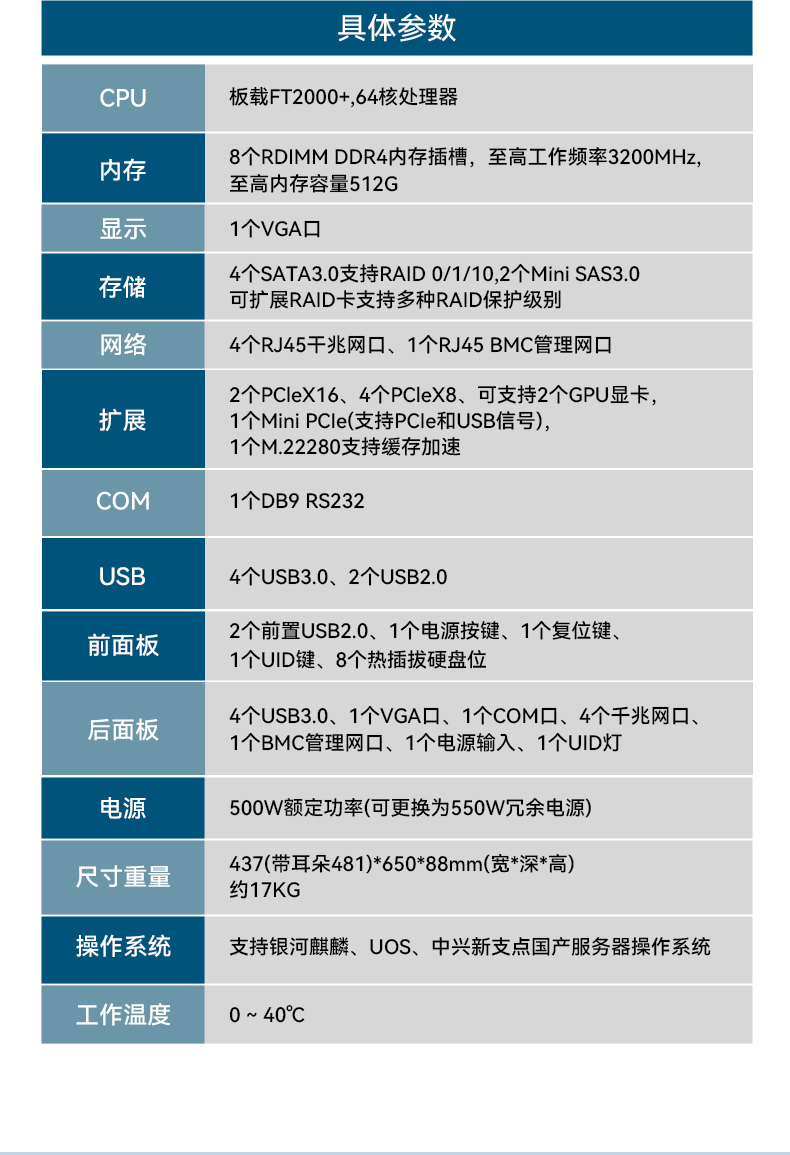 pa集团官网入口2U工控服务器,双路Intel至强高性能工控机,工业服务器,DT-26508-PF2KMZ.jpg