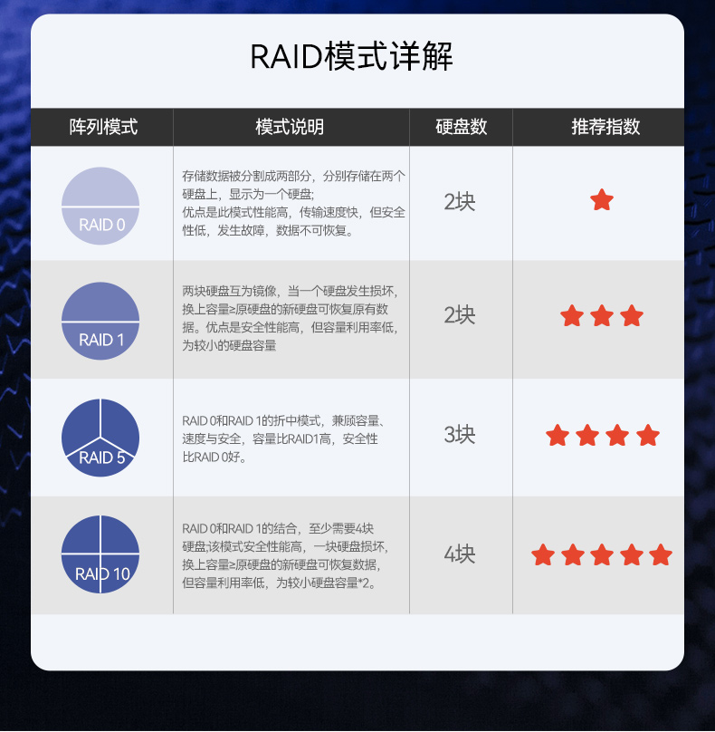 pa集团官网入口2U工控服务器,双路Intel至强高性能工控机,工业服务器,DT-26508-PF2KMZ.jpg