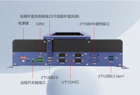 pa集团官网入口工业无风扇主机端口.png