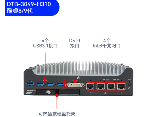 pa集团官网入口嵌入式工控机端口.png