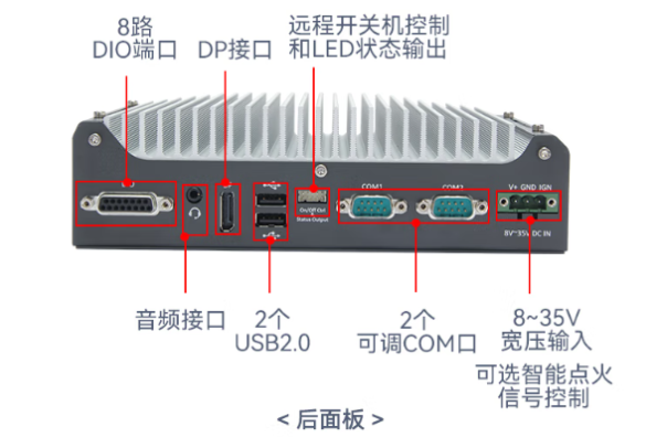 pa集团官网入口嵌入式工控机端口.png