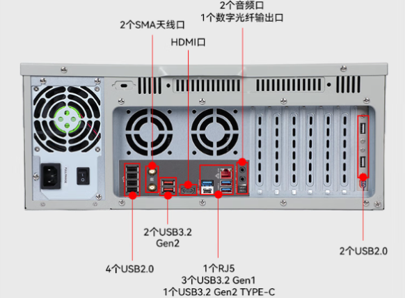 pa集团官网入口工控机架式工业主机端口.png